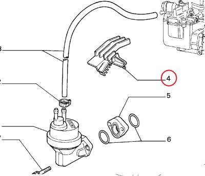 TİPO UNO BENZİN BORU BRAKETİ 7596621 - 5
